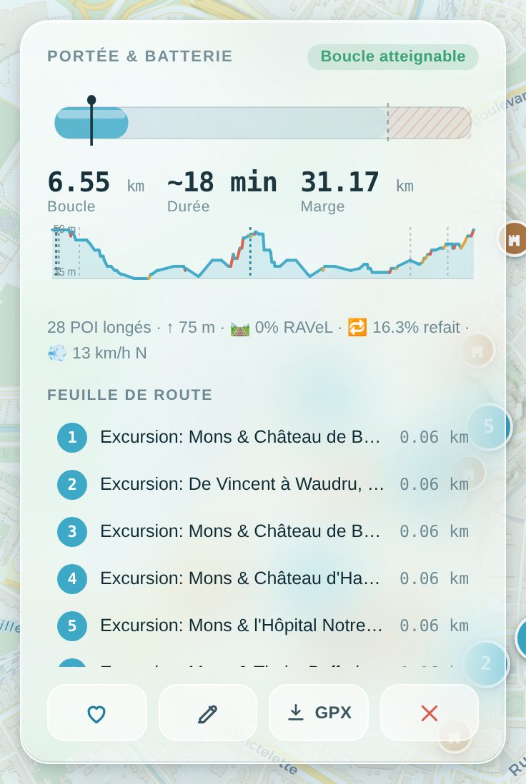 Une boucle qui vaut le détour