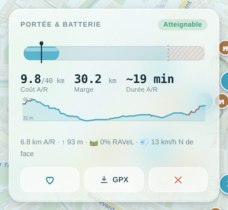 Tu pars, tu rentres. Sans mauvaise surprise.