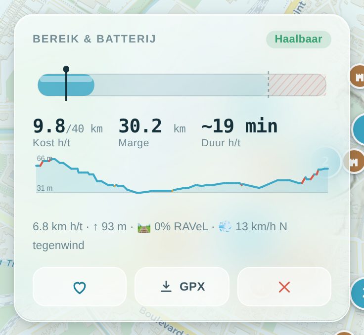 Je vertrekt, je komt terug. Zonder verrassingen.